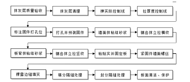 精准一码