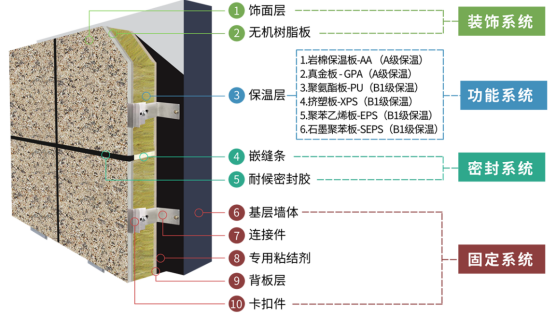 精准一码