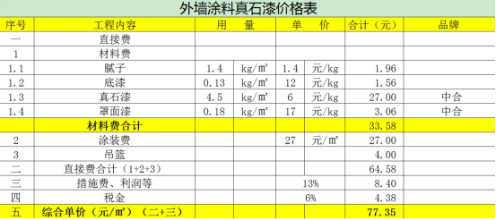 精准一码