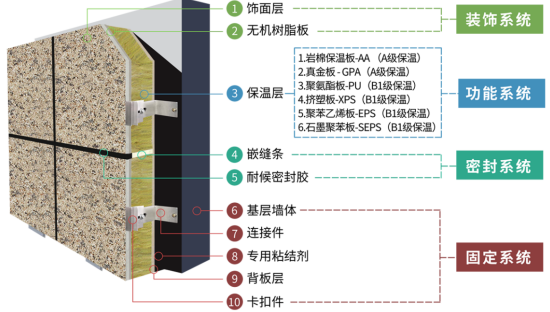 精准一码