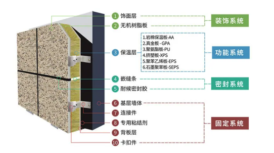 精准一码