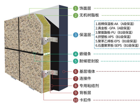 精准一码