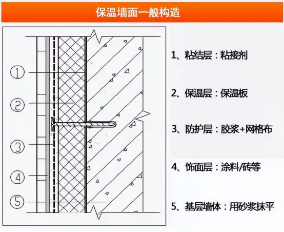 精准一码