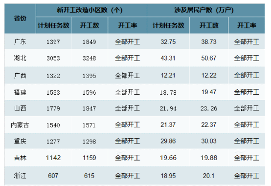 精准一码