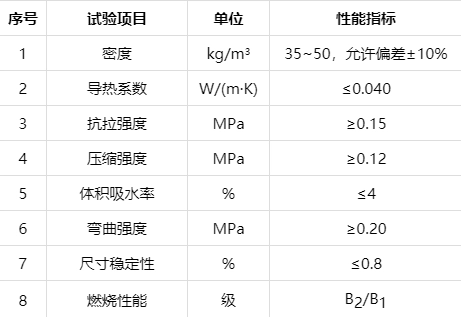 精准一码