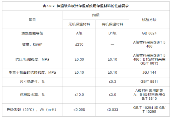 精准一码