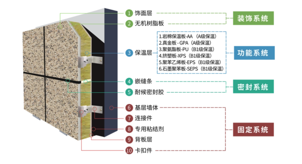 精准一码