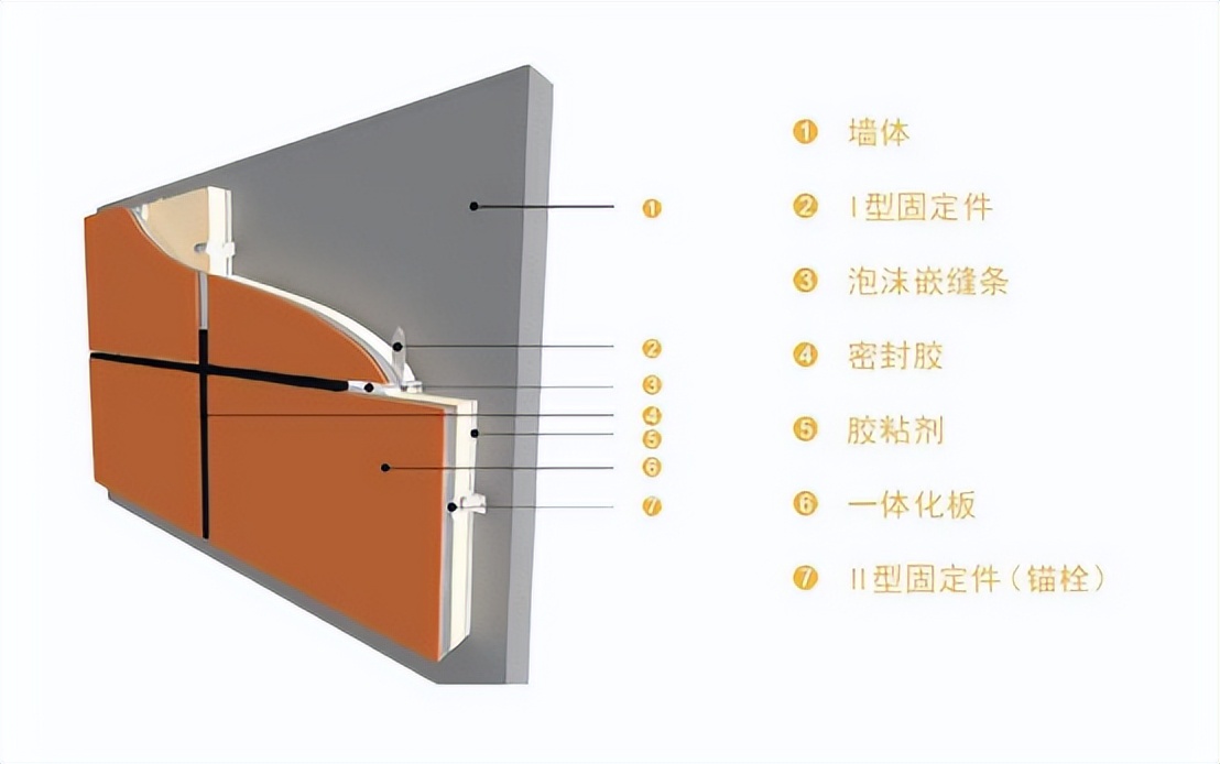 精准一码