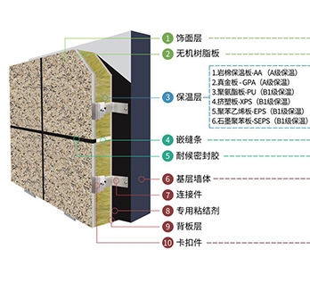 精准一码