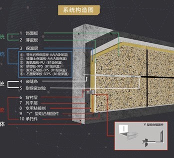 精准一码