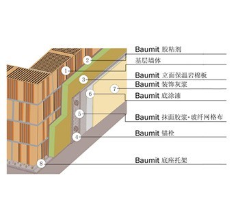 精准一码